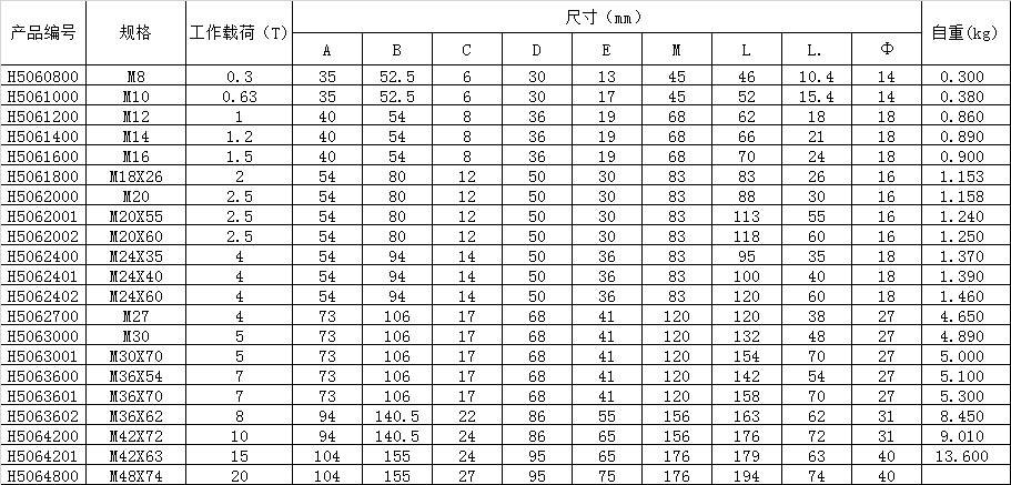 側(cè)拉吊環(huán)2